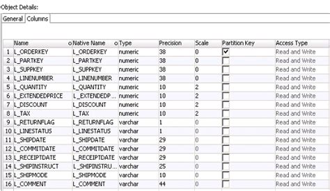 Partition Types Key に対する画像結果