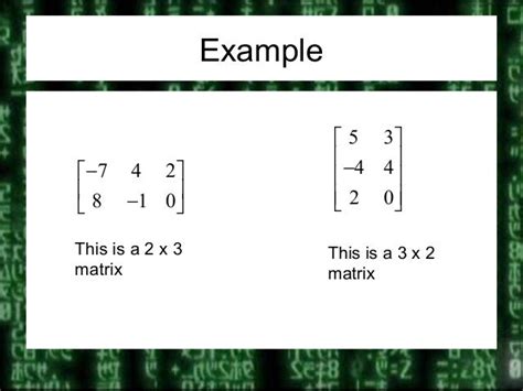 Image result for Intro to Matrices