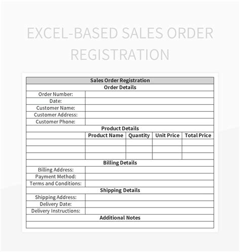 Image result for How to Create Sales Order in Excel