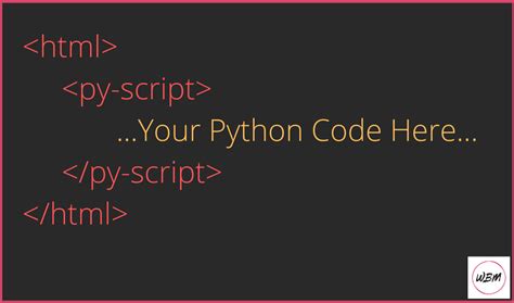 Image result for How to Connect Python Page to HTML