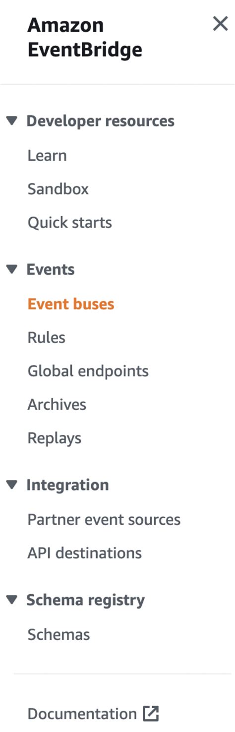 Image result for Aws Event Bridge
