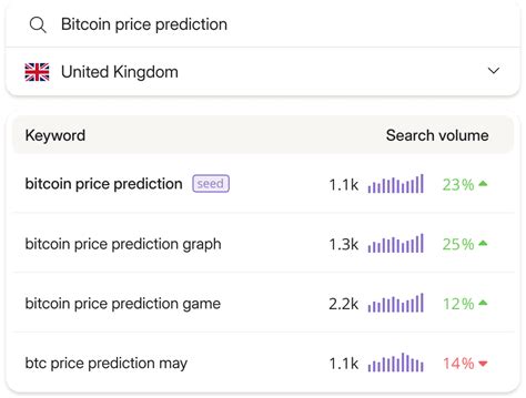 Image result for File Explorer Search for Keyword
