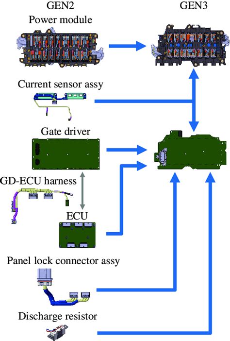 Image result for Power Module Circit