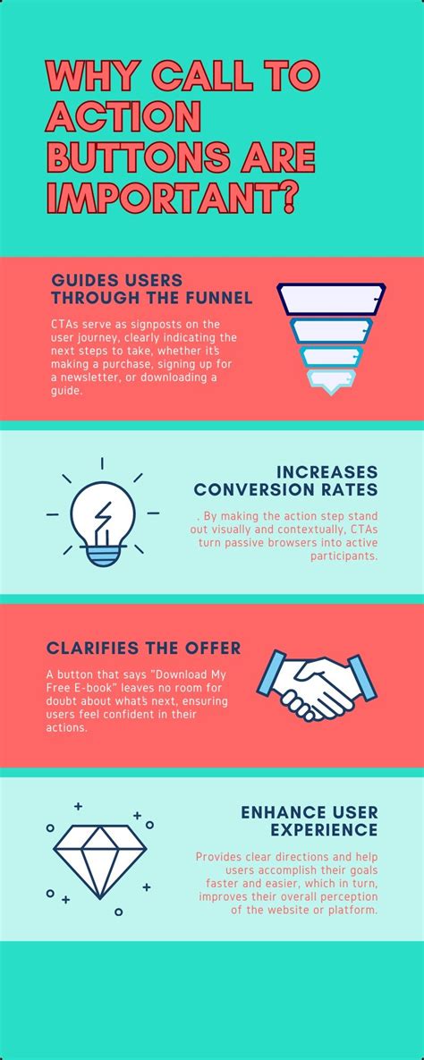 Toradh íomhá ar Magazine Call Out Examples