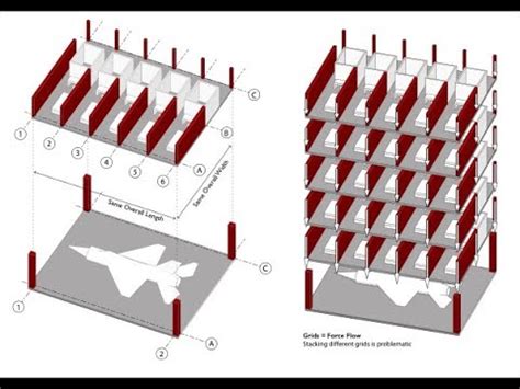Image result for Structural Grid Model