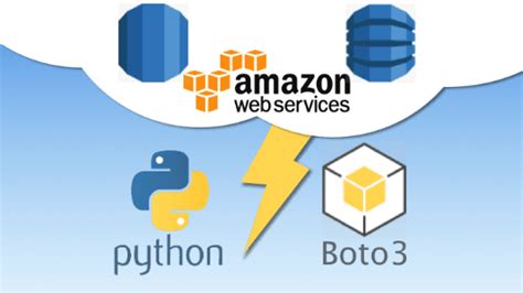 Learn Python On AWS に対する画像結果