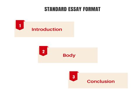 How to Write Assignment University に対する画像結果