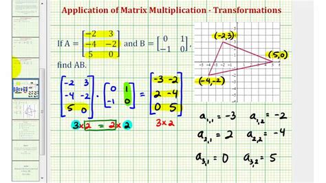 Image result for Matrix Transformation