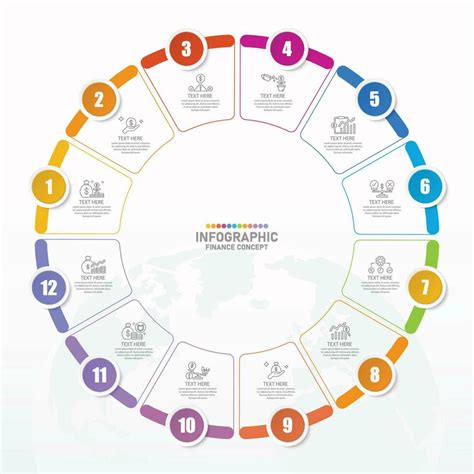 Image result for 12 Step Process Flow Chart