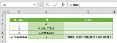 Image result for How to Use Ln in MATLAB