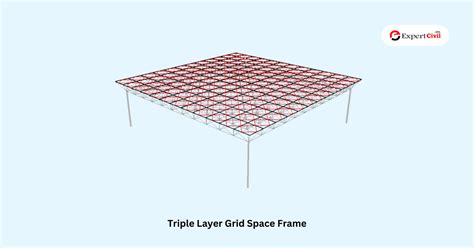 Image result for Components of Space Frame