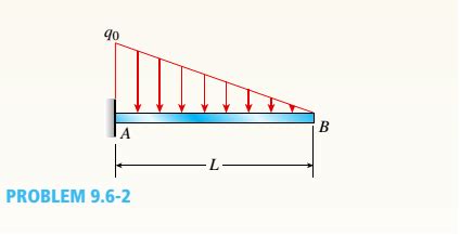 Image result for Center of Triangle Distributed Load