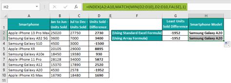Image result for Array Formula Excel