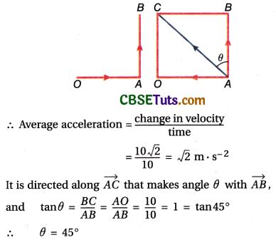 Image result for Displacement Vector