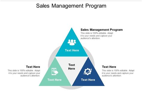 Image result for Image of Sales Management Development Program