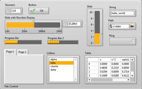 Image result for NI LabVIEW UI