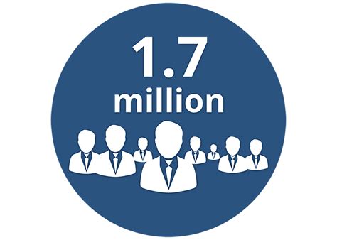 Image result for 480 Area Code