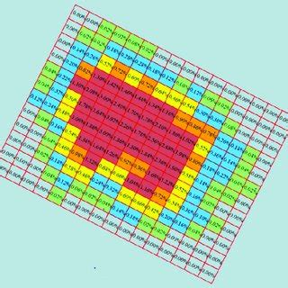 Probability Map Questions に対する画像結果
