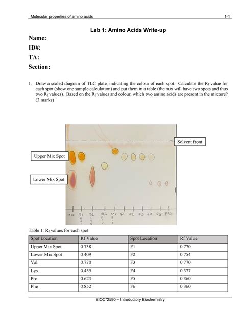 Image result for Lab4 Sample Write Up Bioc