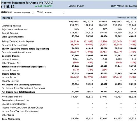 Simple Income Statement に対する画像結果