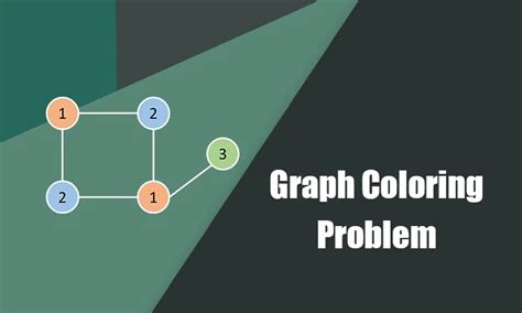 Image result for Graph Coloring Scheduling