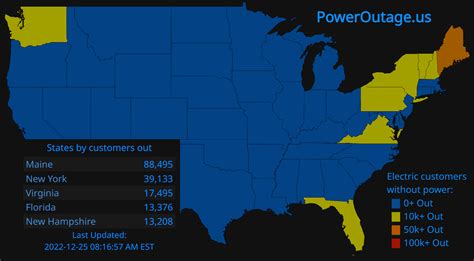 Toradh íomhá ar BFS System