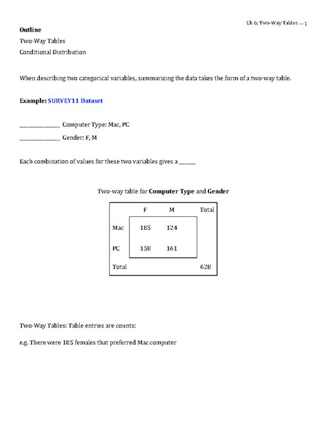 Two-Way Table Set Notation に対する画像結果