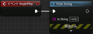 String Printen に対する画像結果