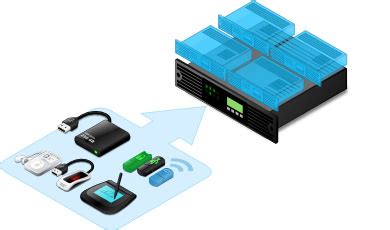 Image result for Virtual USB Over Network