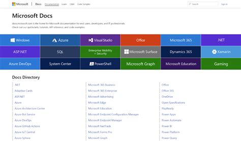 Image result for Examples of Internal API Call Documentation