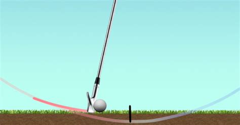 Golf Channel Compressing the Ball に対する画像結果