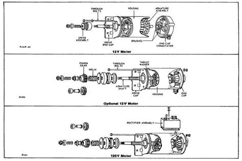 Toradh íomhá ar Chevy Starter Exploded-View