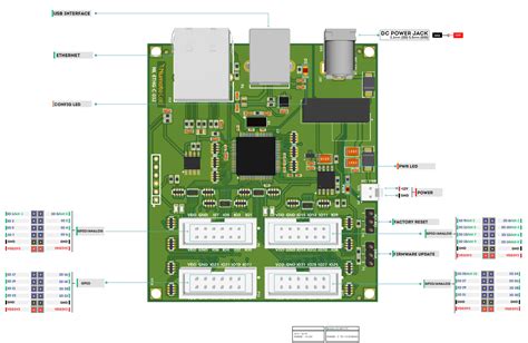 Image result for Greengate CK32 Network Interface Module