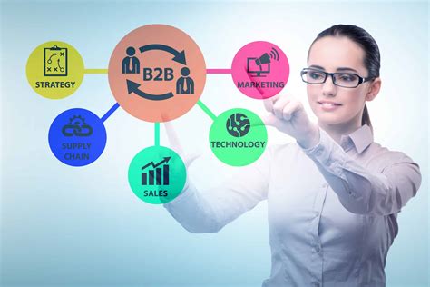 Image result for B2B Email Marketing Ad