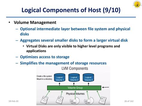 Image result for Storage Array Architecture Diagram