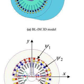 BL 3D Model に対する画像結果