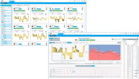 Toradh íomhá ar Power Algorithmic Trading Software