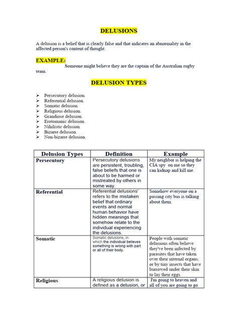 Image result for Delusion Example