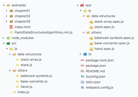 Toradh íomhá ar Legacy JavaScript Algorithms and Data Structures