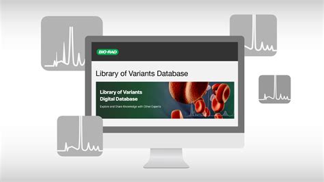 Afbeeldingsresultaten voor Bio-Rad Variant II