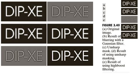 Image result for Spatial Data Filtering