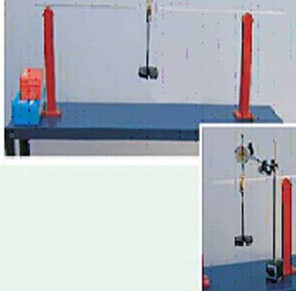 Image result for Beam Deflection Machine