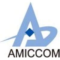 Image result for Amiccom Camera Setup