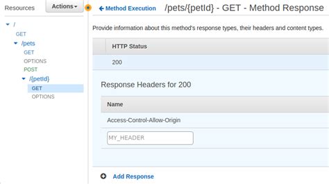 Image result for AWS API Resuponce Code