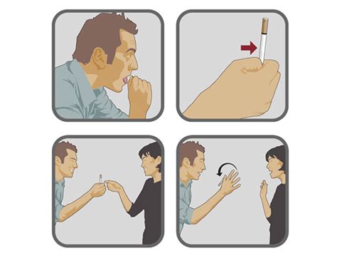 Show Me How to Use に対する画像結果