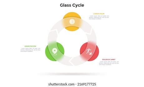 Image result for Cyclic Graph Practical Example