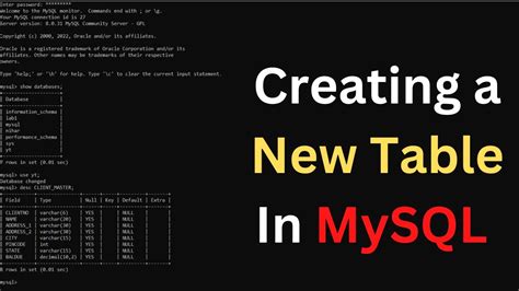 Image result for Code to Creating Table in MySQL