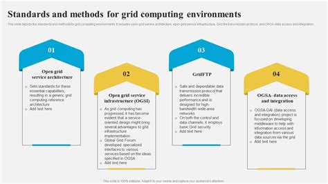 Image result for Grid Computing Technology Schema