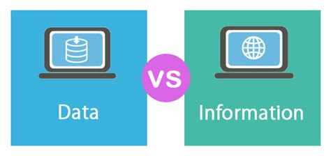 Afbeeldingsresultaten voor Data Vs. Information Examples Chart