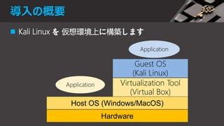 Projects Using Kali Linux GitHub に対する画像結果